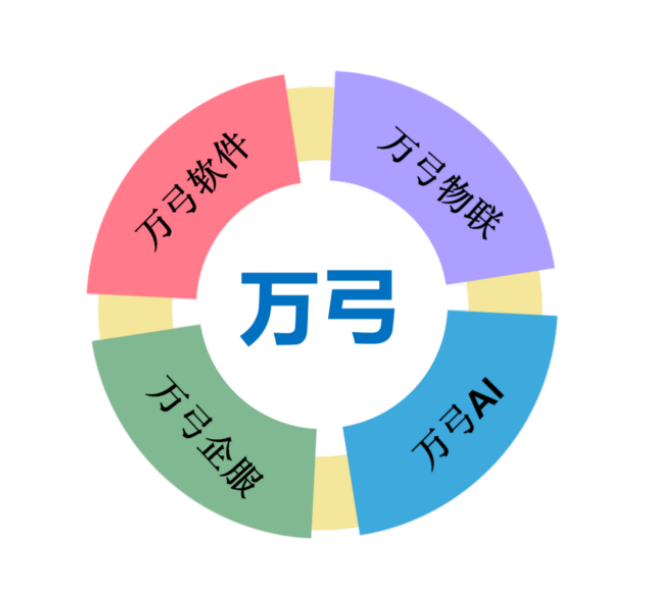 3.png 3.png