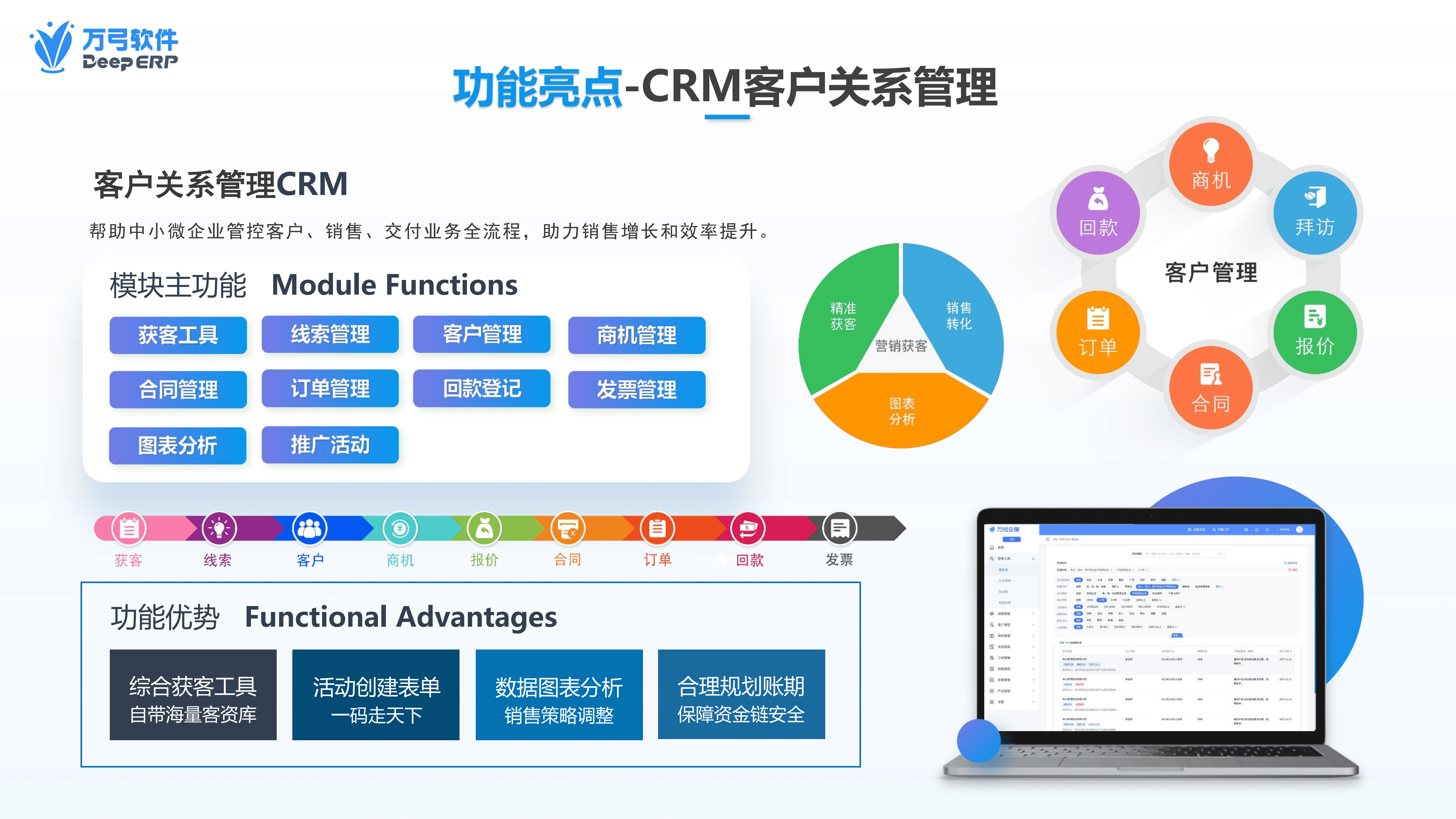CRM.png